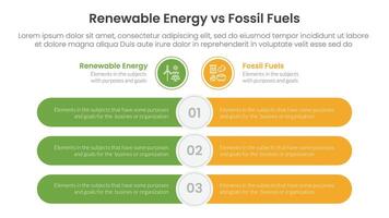 Renewable energy vs fossil fuels comparison concept for infographic template banner with round rectangle bar opposite with two point list information vector