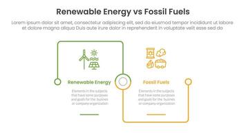 Renewable energy vs fossil fuels comparison concept for infographic template banner with square outline linked connection square base with two point list information vector