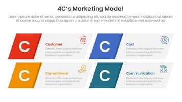 4C marketing model infographic 4 point stage template with skew rectangle box for slide presentation vector