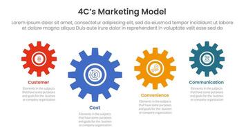 4C marketing model infographic 4 point stage template with gear shape on horizontal line up and down for slide presentation vector