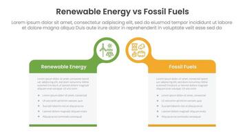 Renewable energy vs fossil fuels comparison concept for infographic template banner with big box table with bubble circle header badge with two point list information vector