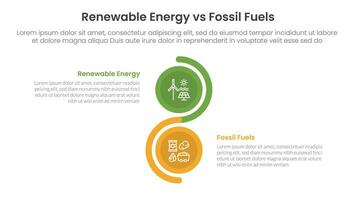 Renewable energy vs fossil fuels comparison concept for infographic template banner with vertical circle stack wave with two point list information vector