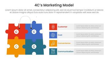 4C marketing model infographic 4 point stage template with puzzle jigsaw shopping bag with rectangle shape stack for slide presentation vector