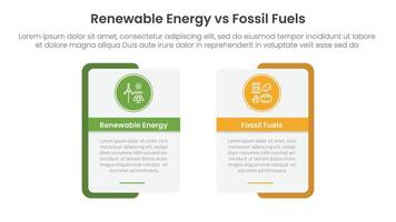 Renewable energy vs fossil fuels comparison concept for infographic template banner with rectangle shape bold outline and circle badge with two point list information vector