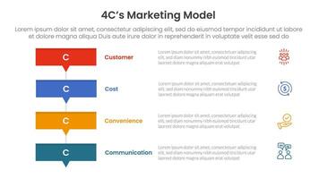 4C marketing model infographic 4 point stage template with rectangle box stack with small arrow bottom for slide presentation vector