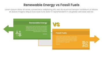 Renewable energy vs fossil fuels comparison concept for infographic template banner with big box opposite arrows direction with two point list information vector