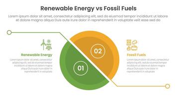 Renewable energy vs fossil fuels comparison concept for infographic template banner with big slice half circle with line separation with two point list information vector