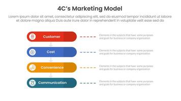 4C marketing model infographic 4 point stage template with round rectangle horizontal for slide presentation vector