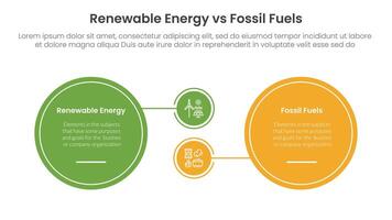 Renewable energy vs fossil fuels comparison concept for infographic template banner with big circle and small linked with two point list information vector