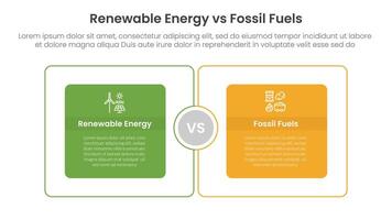 Renewable energy vs fossil fuels comparison concept for infographic template banner with big outline box circular with two point list information vector