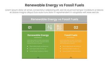 Renewable energy vs fossil fuels comparison concept for infographic template banner with box table with fullcolor background block with two point list information vector