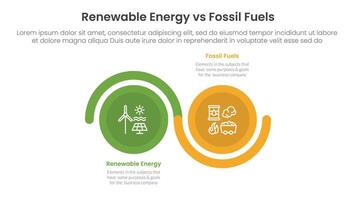 Renewable energy vs fossil fuels comparison concept for infographic template banner with big circle wave up and down with two point list information vector
