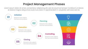 5 phase project management infographic template banner with funnel shrink v shape with 5 point list information for slide presentation vector