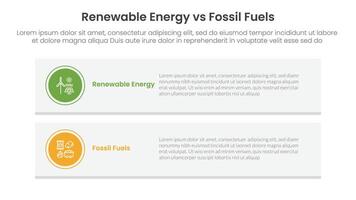 Renewable energy vs fossil fuels comparison concept for infographic template banner with long rectangle box vertical with two point list information vector