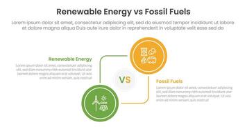 Renewable energy vs fossil fuels comparison concept for infographic template banner with big circle circular and connection with two point list information vector