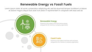 Renewable energy vs fossil fuels comparison concept for infographic template banner with big and small circle on left column with two point list information vector