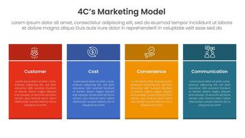 4C marketing model infographic 4 point stage template with rectangle table box with colorful style for slide presentation vector