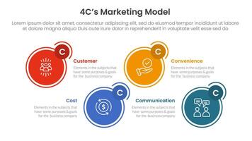 4C marketing model infographic 4 point stage template with circle outline and badge up and down for slide presentation vector