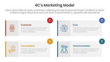 4C marketing model infographic 4 point stage template with long rectangle box symmetric circle badge for slide presentation vector