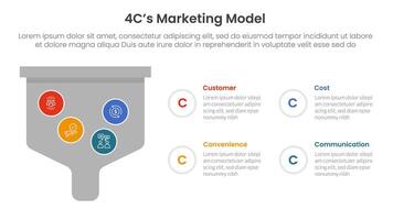 4C marketing model infographic 4 point stage template with bold funnel box for slide presentation vector
