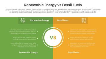 Renewable energy vs fossil fuels comparison concept for infographic template banner with full page box background center with two point list information vector