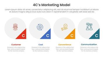 4C marketing model infographic 4 point stage template with big circle and triangle badge on bottom for slide presentation vector