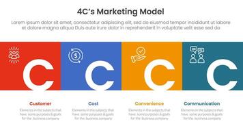 4C marketing model infographic 4 point stage template with square box full width horizontal and title badge for slide presentation vector