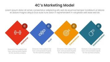 4C marketing model infographic 4 point stage template with rotated square diamond shape and circle badge for slide presentation vector