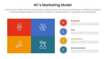 4C marketing model infographic 4 point stage template with matrix structure big union square shape and circle point stack for slide presentation vector