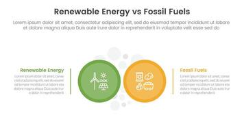 Renewable energy vs fossil fuels comparison concept for infographic template banner with big circle side by side with two point list information vector
