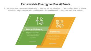 Renewable energy vs fossil fuels comparison concept for infographic template banner with skewed square shape with two point list information vector