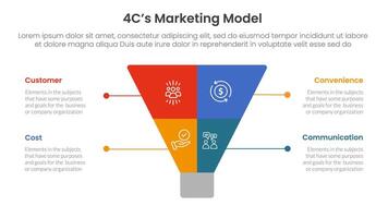 C marketing model infographic 4 point stage template with creative funnel slice even symmetric for slide presentation vector