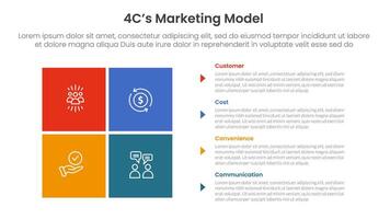 4C marketing model infographic 4 point stage template with matrix structure with block square shape on left column for slide presentation vector