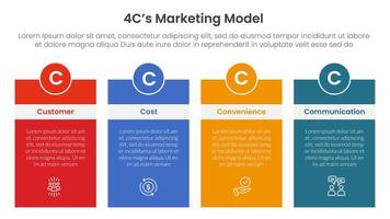 4C marketing model infographic 4 point stage template with box table with header badge and circle for slide presentation vector