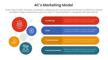 4C marketing model infographic 4 point stage template with round rectangle box and circle combination vertical direction for slide presentation vector