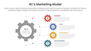 4C marketing model infographic 4 point stage template with gear shape on half circle direction vertical direction for slide presentation vector