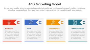 4C marketing model infographic 4 point stage template with table box and arrow header for slide presentation vector