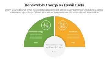 Renewable energy vs fossil fuels comparison concept for infographic template banner with half circle slice balance opposite with two point list information vector