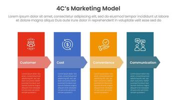 4C marketing model infographic 4 point stage template with vertical box and arrow badge header for slide presentation vector