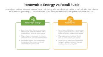 Renewable energy vs fossil fuels comparison concept for infographic template banner with outline box table with two point list information vector