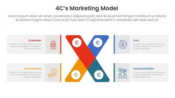 4C marketing model infographic 4 point stage template with x cross shape and rectangle box for slide presentation vector