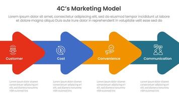 4C marketing model infographic 4 point stage template with horizontal arrow right direction for slide presentation vector