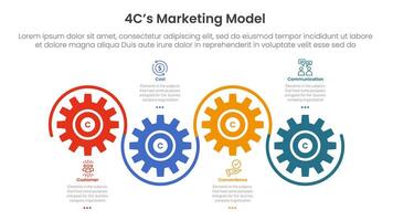 4C marketing model infographic 4 point stage template with gear shape on horizontal line up and down for slide presentation vector