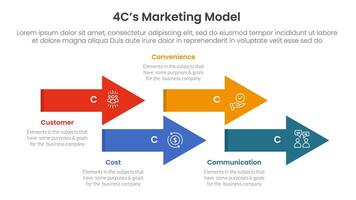 4C marketing model infographic 4 point stage template with timeline arrow style up and down for slide presentation vector
