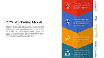 4C marketing model infographic 4 point stage template with vertical arrow bottom direction for slide presentation vector