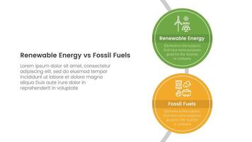 Renewable energy vs fossil fuels comparison concept for infographic template banner with big circle vertical on circle line with two point list information vector