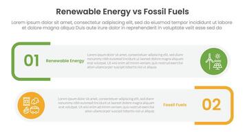 Renewable energy vs fossil fuels comparison concept for infographic template banner with round rectangle box stack with two point list information vector