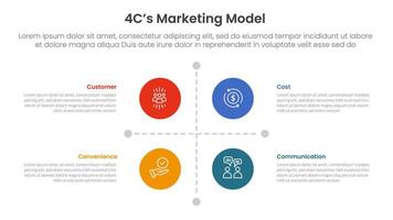 4C marketing model infographic 4 point stage template with matrix structure with big circle center and line arrow separator for slide presentation vector