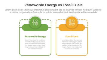 Renewable energy vs fossil fuels comparison concept for infographic template banner with big table shape round circle header with two point list information vector