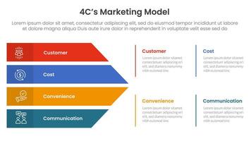 4C marketing model infographic 4 point stage template with big arrow shape combination for slide presentation vector